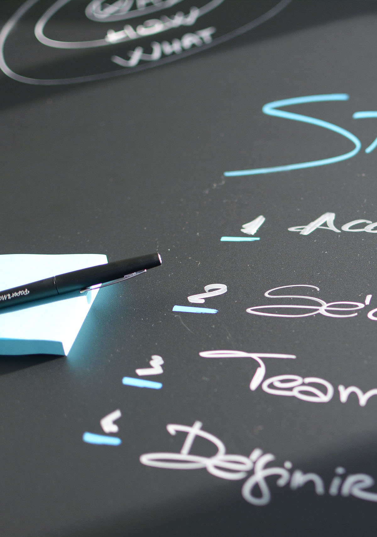 Photo experiiience approche pédagogique